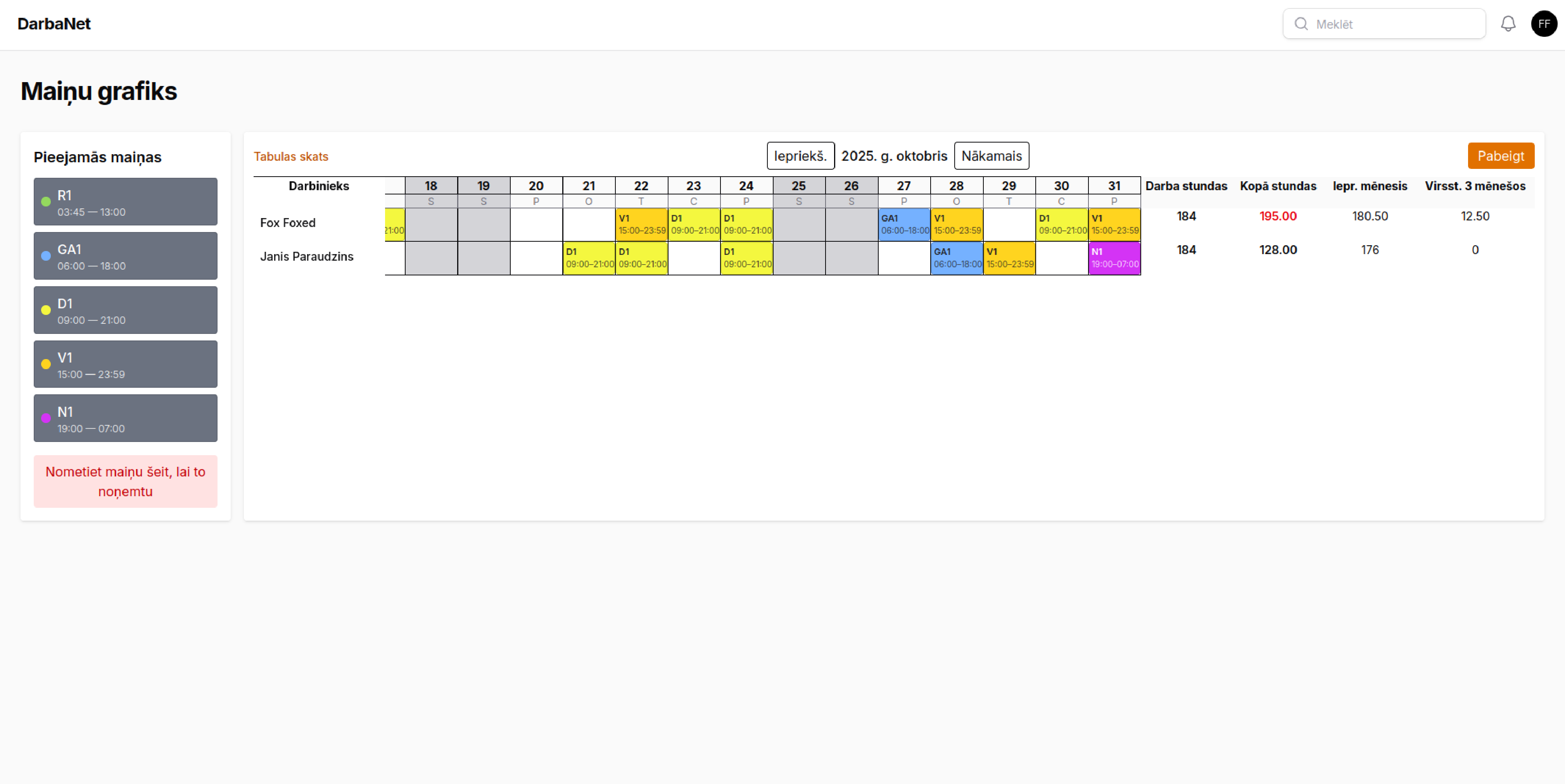 DarbaNet: Maiņu plānotājs